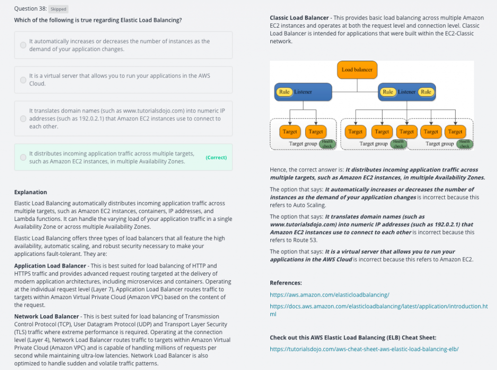 AWS-Certified-Cloud-Practitioner Reliable Test Pattern