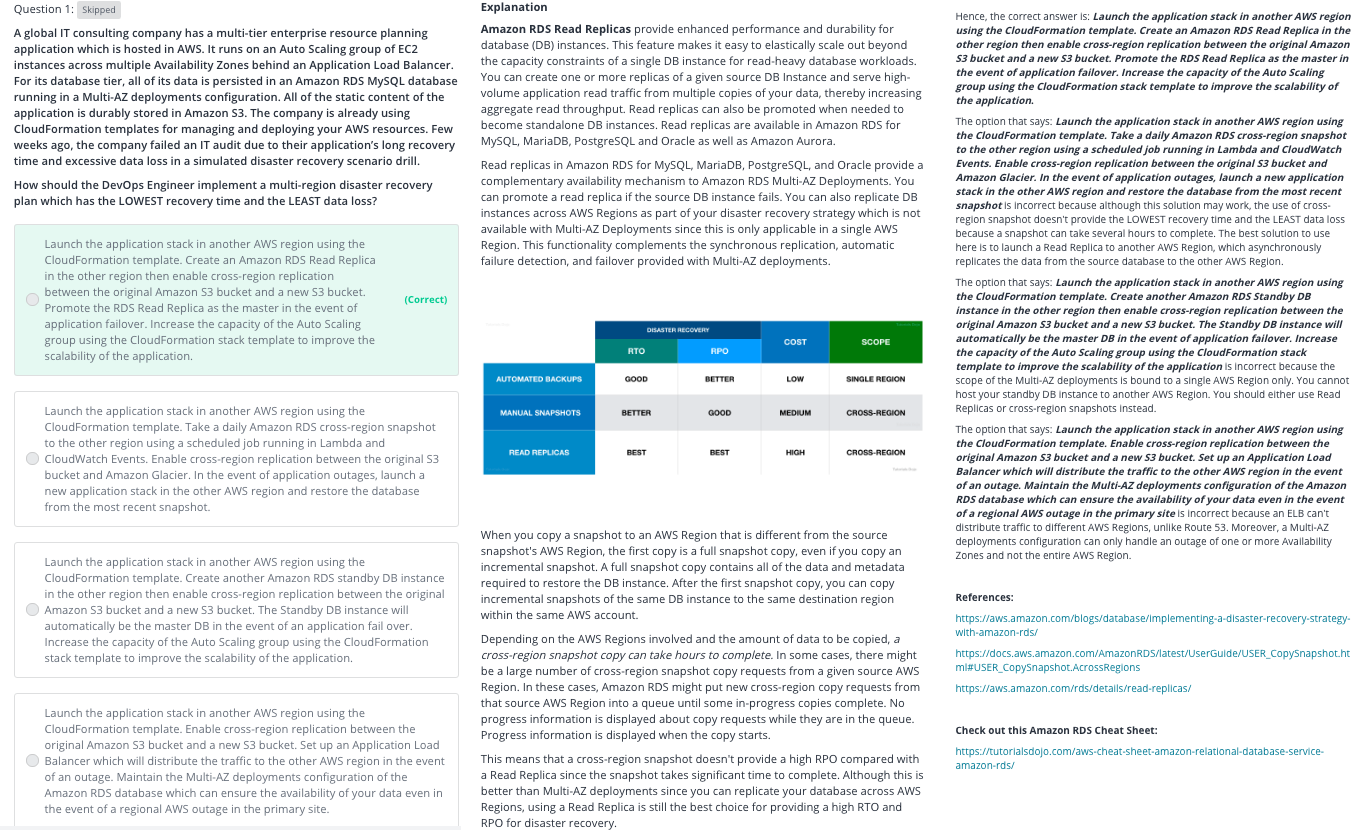 Released - AWS Certified DevOps Engineer Professional Practice Exams ...