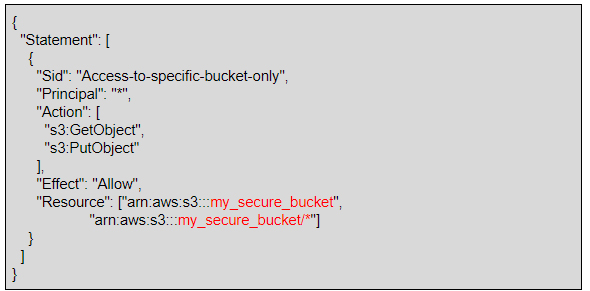 Amazon S3 Bucket Policies for VPC Endpoints