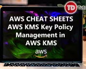 AWS KMS Key Policy Management in AWS KMS