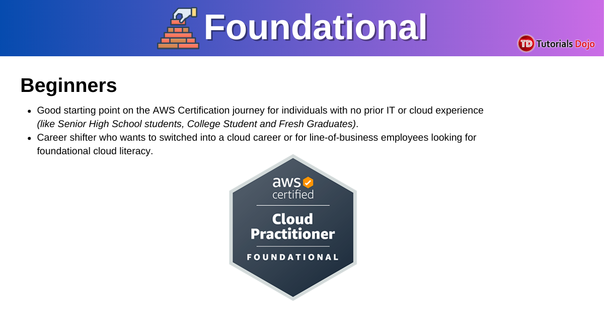 AWS Certification Path Foundational