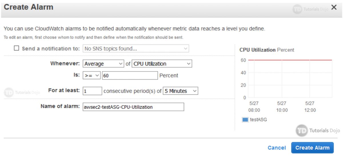 Step Scaling vs Simple Scaling Policies vs Target Tracking Policies in