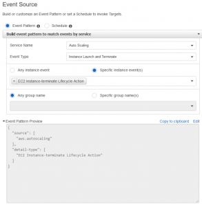 Configuring Notifications For Amazon EC2 Auto Scaling Lifecycle Hooks ...