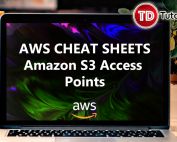 Amazon S3 Access Points