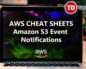 Amazon S3 Event Notifications