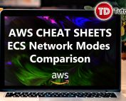 ECS Network Modes Comparison