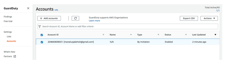 Managing Amazon GuardDuty Security Findings Across Multiple Accounts8