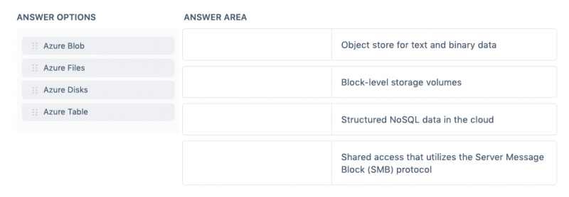 Azure Table Storage - Tutorials Dojo