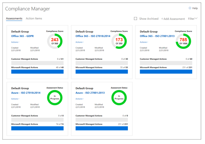 azure compliance manager