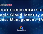 Google Cloud Identity and Access Management (IAM)