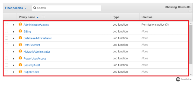 aws__managed_policies_for_job_functions_5