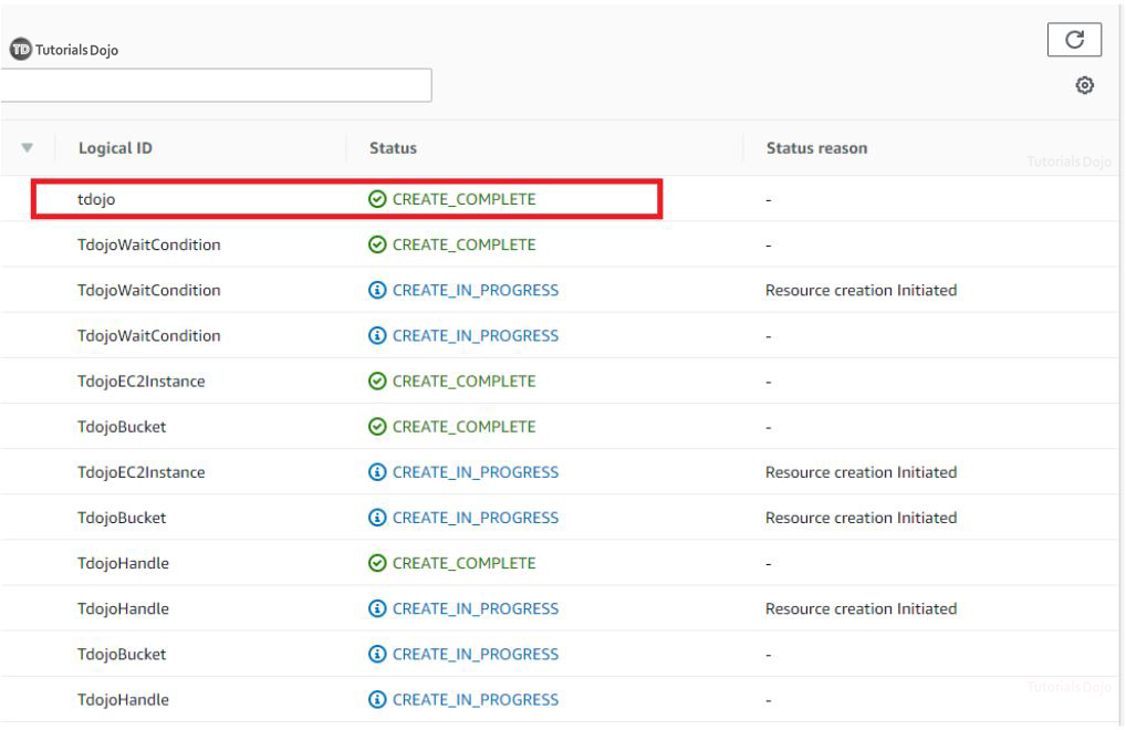 how_to_create_wait_conditions_in_a_cloudformation_template9