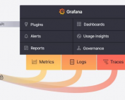 What is Grafana?