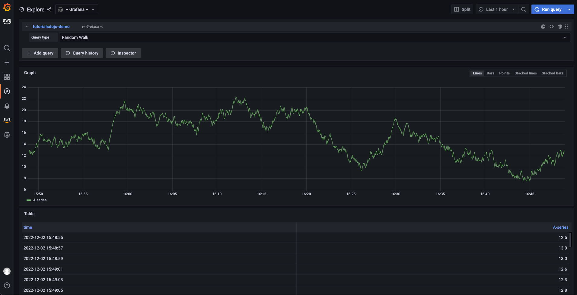 grafana dashboard