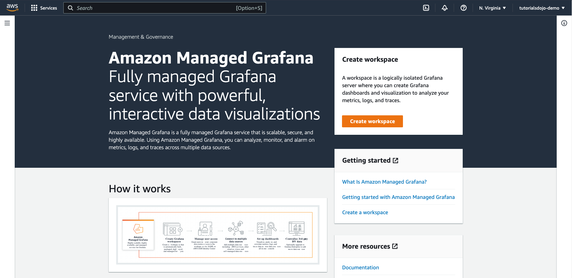 What is Grafana?