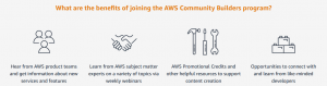 What is the AWS Community Builders Program and How to Apply