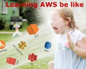 Don't Learn AWS Until You Know These Things