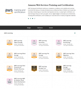 How to Get AWS Digital Badges for Free