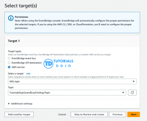 Automating Amazon GuardDuty Notifications through Email Alerts