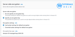 Enhancing S3 Bucket Security by Prohibiting Uploads of Unencrypted Objects