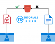 Enhancing S3 Bucket Security by Prohibiting Uploads of Unencrypted Objects