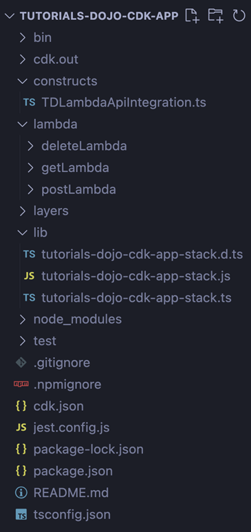 Mastering AWS CDK Part 2 Leveraging Custom Constructs5