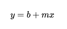 Machine Learning Mathematics: Regression Basics