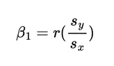 Machine Learning Mathematics: Regression Basics