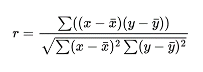 Machine Learning Mathematics: Regression Basics