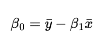 Machine Learning Mathematics: Regression Basics