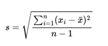 Machine Learning Mathematics: Regression Basics