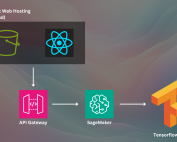 Training an Image Classification Model with TensorFlow in Amazon SageMaker