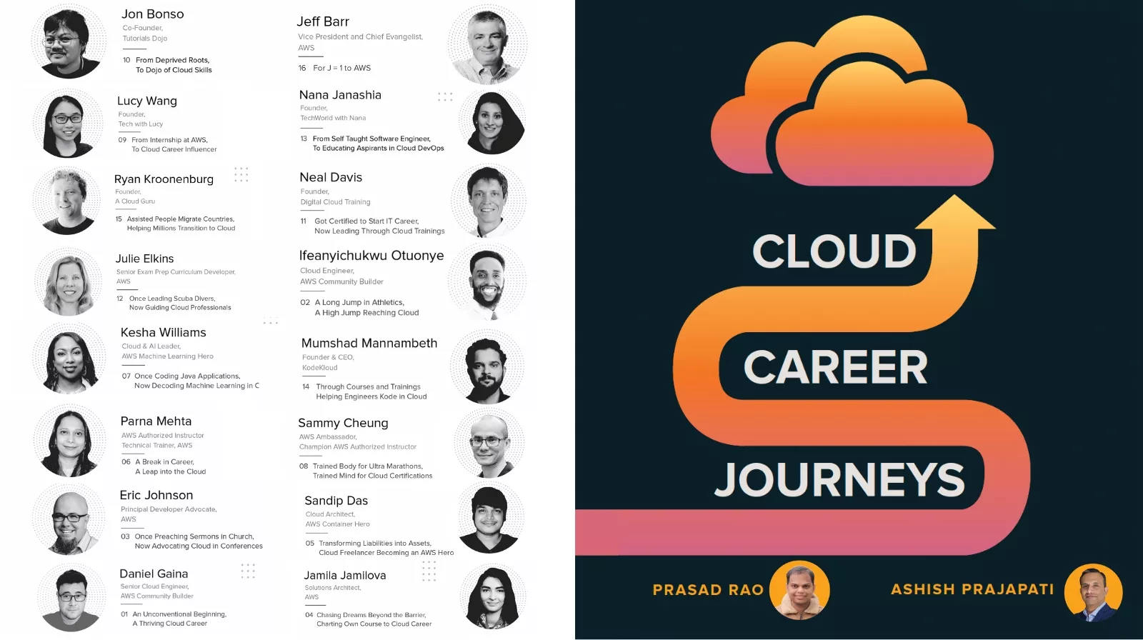 Cloud Career Journeys