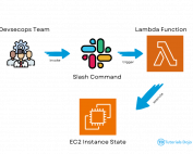 TD EC2 Instance State Automation