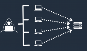 Basics of the Basics to AWS - Part 5: Security