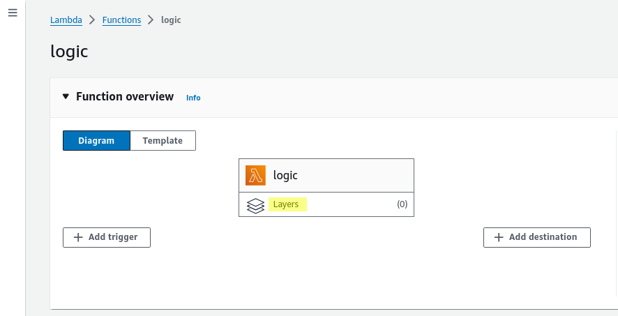 Managing AWS Resources from Slack with Slash Commands