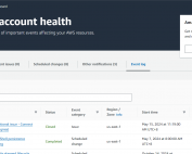 Integrating AWS Health Dashboard with Slack for Real-Time Notifications: A Step-by-Step Guide