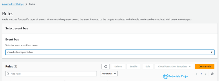 Automated RDS Snapshot Management for Improved Data Security Image 2