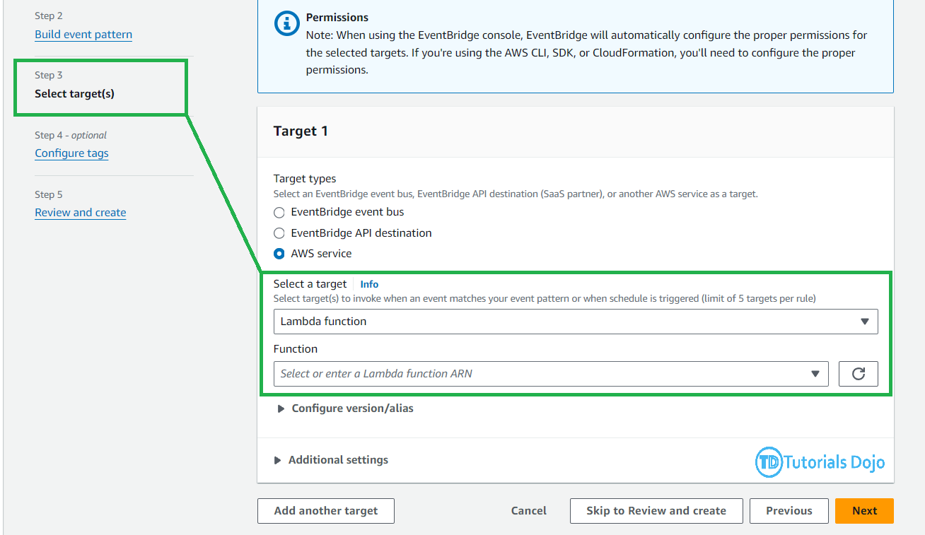 Integrating AWS Health Dashboard with Slack for Real-Time Notifications: A Step-by-Step Guide