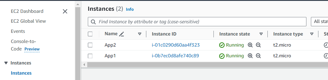 Path-Based Routing with Application Load Balancer (AWS ALB): Efficiently Directing Traffic Based on URL Paths