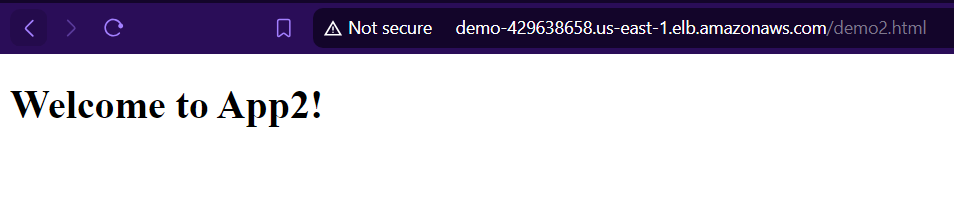 Path-Based Routing with Application Load Balancer (AWS ALB): Efficiently Directing Traffic Based on URL Paths