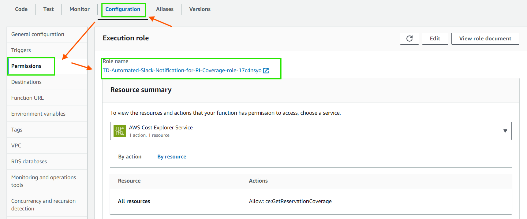 Automated Slack Notifications for RI Coverage Across All AWS Regions