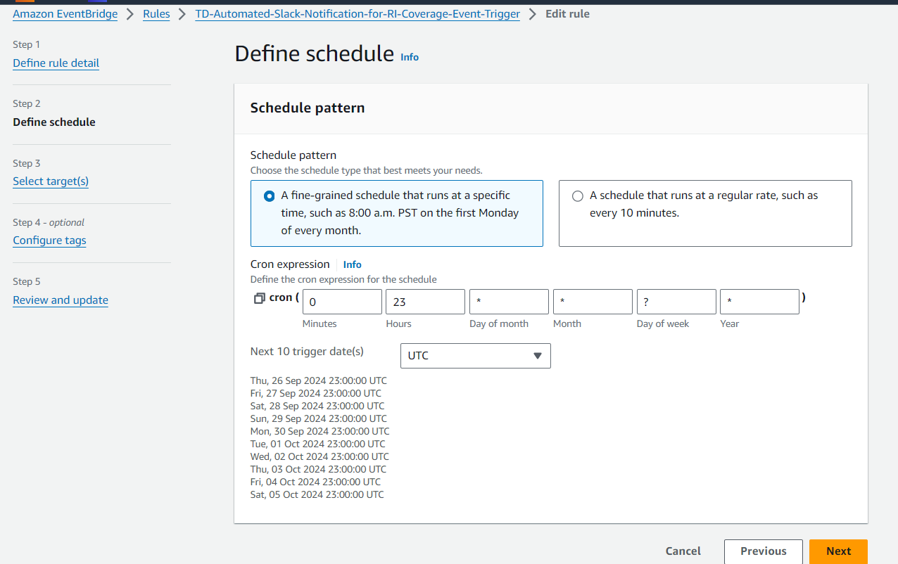 Automated Slack Notifications for RI Coverage Across All AWS Regions