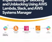 Implementing IP Blocking and Unblocking Using AWS Lambda, Slack, and AWS Systems Manager