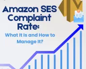 Amazon SES Complaint Rate - Featured Image