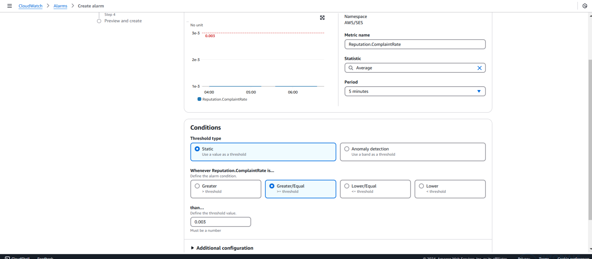 Monitoring Amazon SES- Alarm conditions