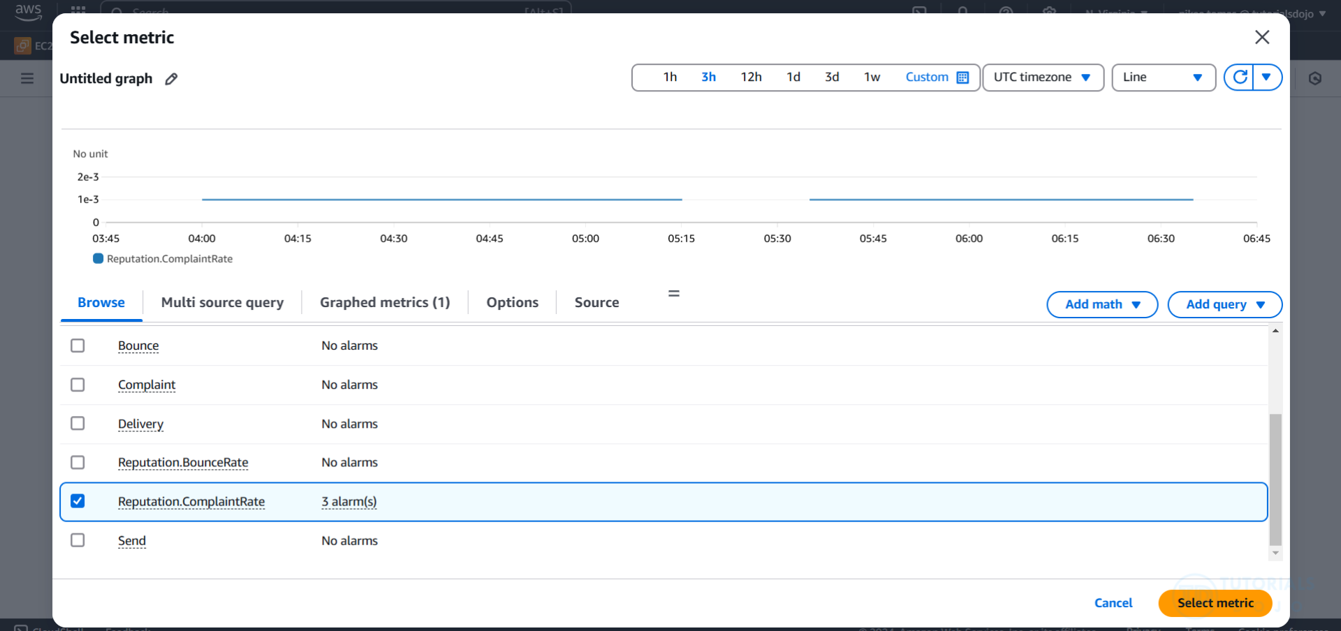 Monitoring Amazon SES- Reputation.ComplaintRate