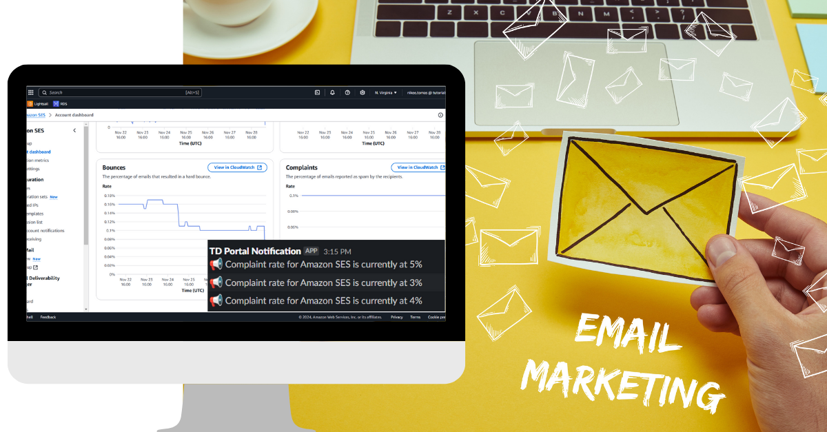 Monitoring Amazon SES Complaint Rates with CloudWatch Alarms and Real-Time Slack Notifications