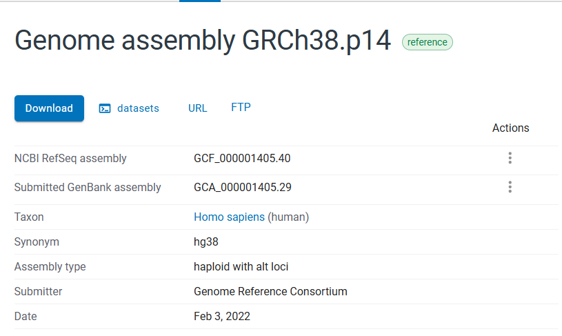 NCBI Data