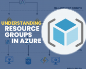 understanding-resource-group-in-azure